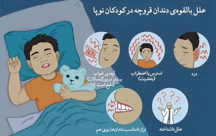 علت دندان قروچه کودکان در خواب